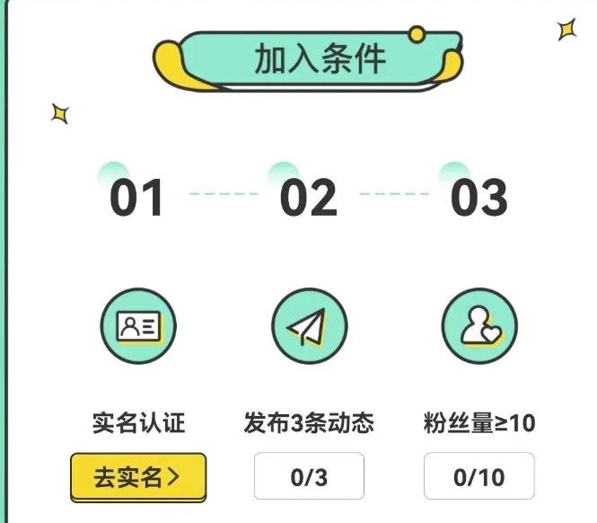 宠胖胖撸金项目,新平台放水,无脑搬砖,日入100+