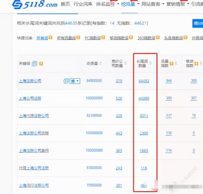 干货:教你通过微信搜一搜截流快速变现!