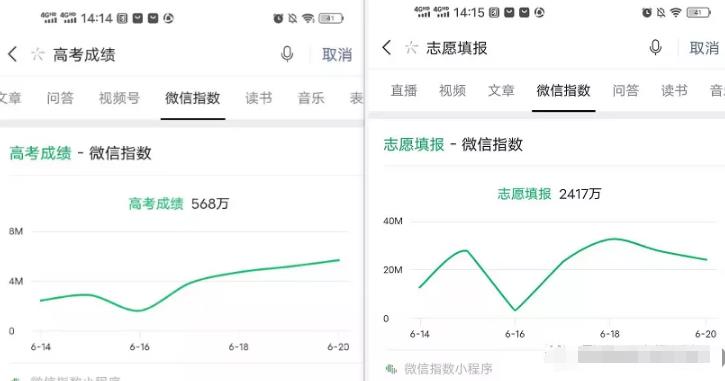 一招教你精准引流,小白自媒体快速变现