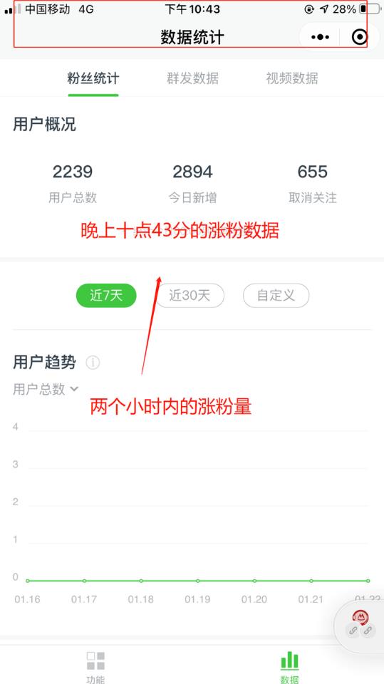 热点引流的玩法以及热点来临前的准备,轻松日涨万粉!