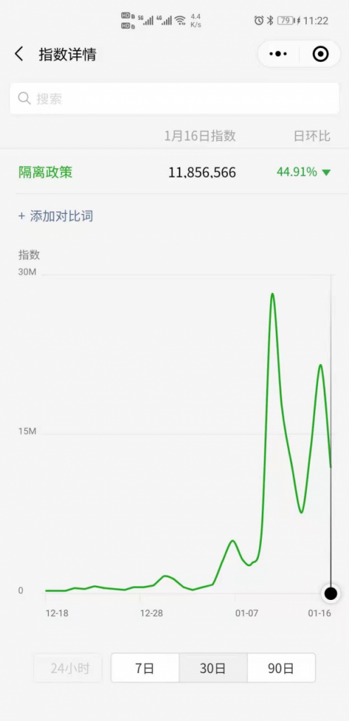 公众号SEO强制排名:当核心词没了的时候,怎么用长尾词排名?(实操案例)