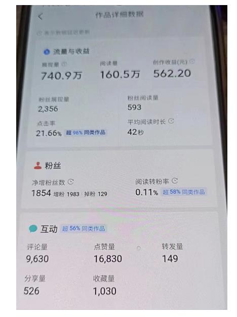 微头条自媒体副业项目,单篇1000-2000+收益写作玩法,全程复盘大解析!