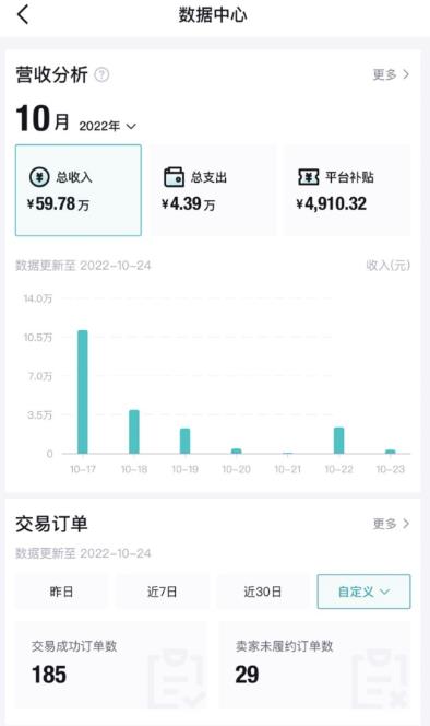 【稳定低保】唯品会搬运得物,小副业轻松月入过千【详细教程】