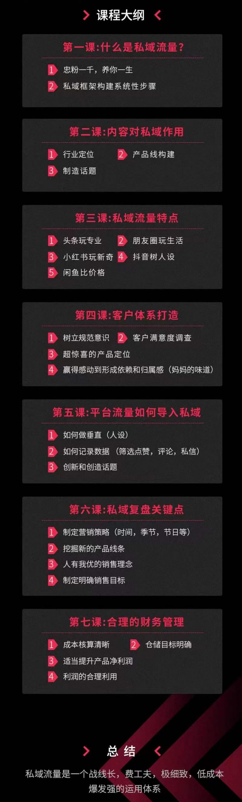 私域流量运营法则,高端玩家的私域流量是如何搭建的