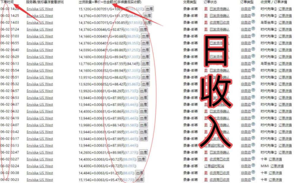 【高端精品】失落的方舟搬砖项目,实操单机日收益200+ 可无限放大【详细操作教程+账号包回收】