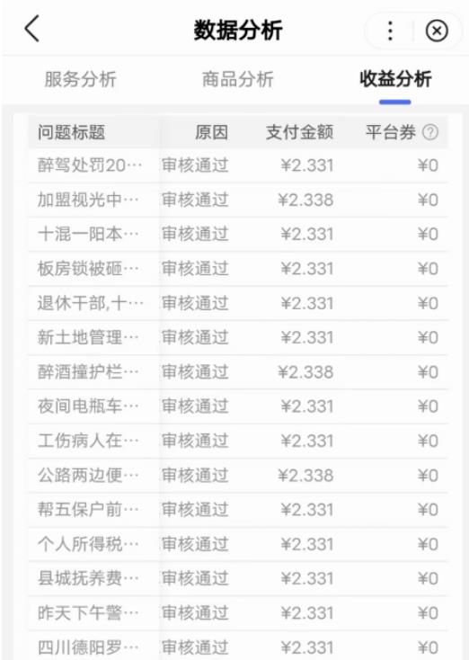 简单粘贴复制,月入5000