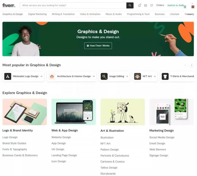 国外信息差项目,每一单利润10-30美元,多劳多得