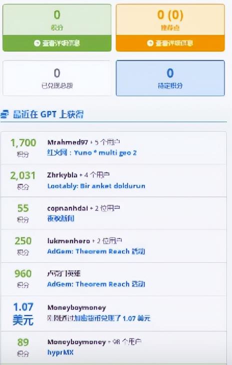 国外网赚:简单无脑挣钱项目,一天撸200元,玩游戏看视频,简单好上手