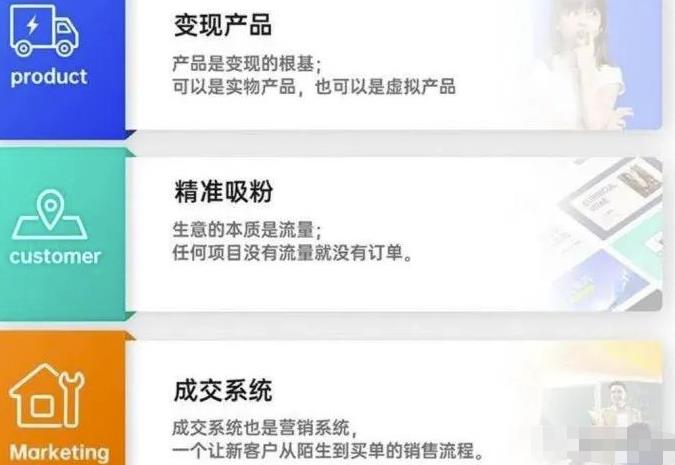 月入过万冷门小项目,一单100+日出2-3单!