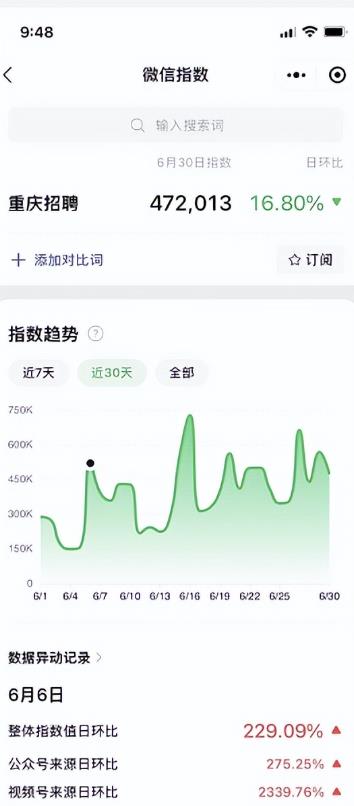 普通人玩转视频号的3个赚钱口子,项目+变现全流程!