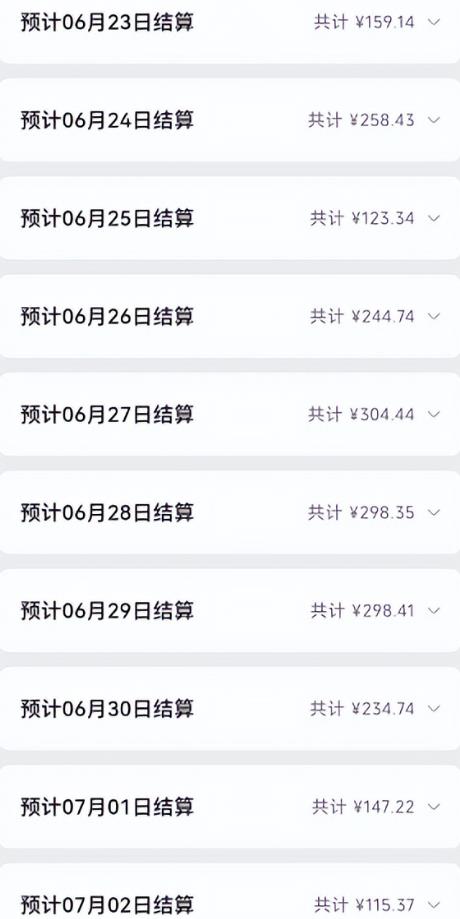 微信小商店项目,一天躺赚200元,上货就能出单