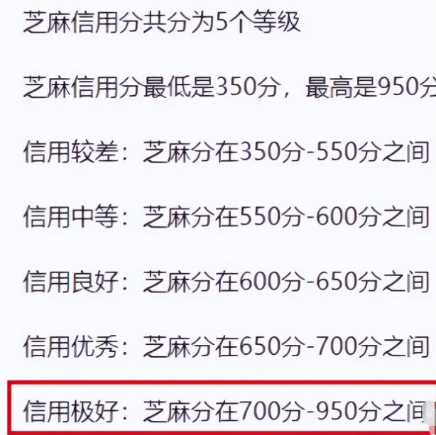 1个月,变现5000+,亲身做到的副业项目(超详细教程)