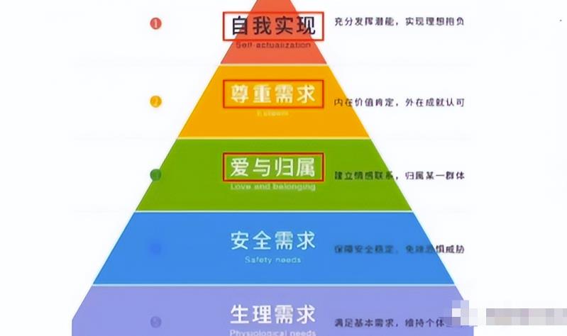 音乐治疗主播项目变现思维,适合小白操作