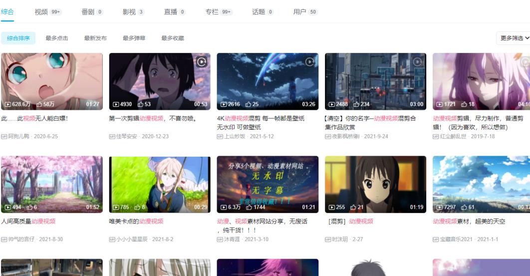 看动漫就能赚钱的项目,月入1W+副业思路,全程复制粘贴即可!