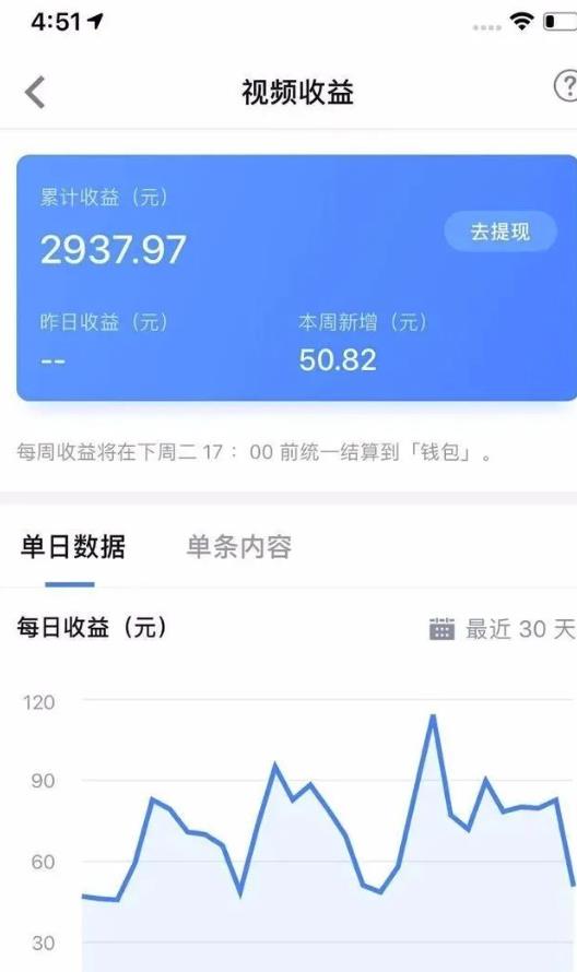 分享一个日入500+的知乎搬砖副业项目,只要认真做一定能做到