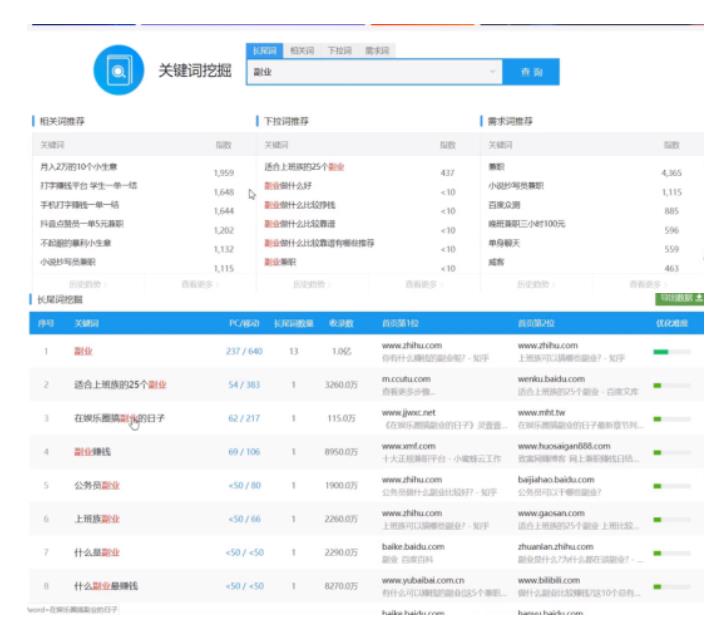 利用声音布局赚钱项目,无脑操作日赚300