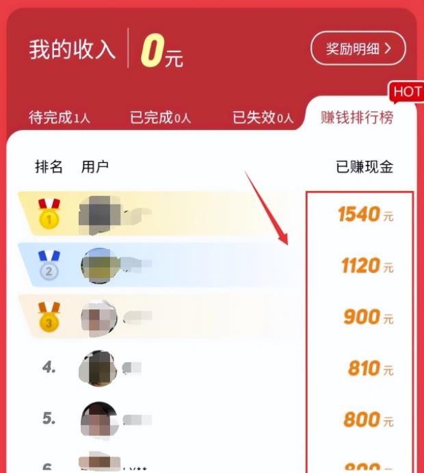 零成本刚需项目,一单最高50,日赚300+!
