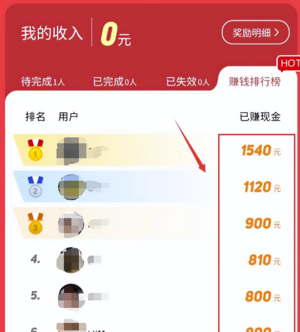 零成本刚需项目,一单最高50,日赚300+!
