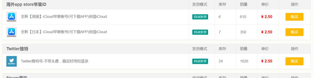 一单利润赚3元,月销20000+,这个冷门项目知道的人非常少!