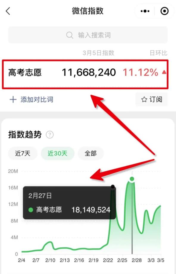 月入10万+!分享一个互联网偏门项目,人人可操作!