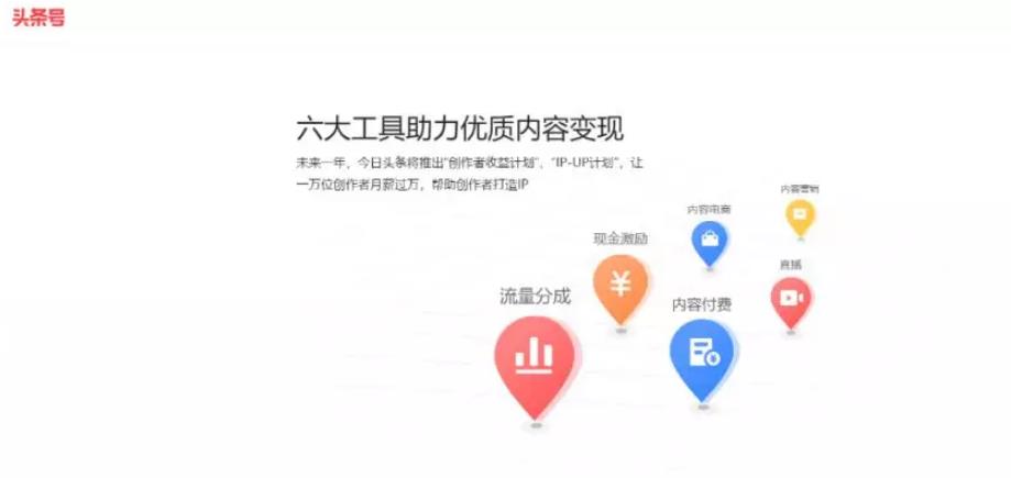 0成本副业项目,每月多赚1万,并不难!