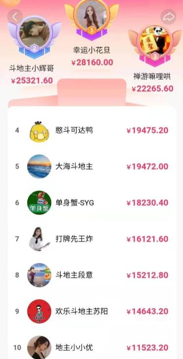 分享一个特别适合上班族、宝妈、新手的副业赚钱项目,每天稳赚100+