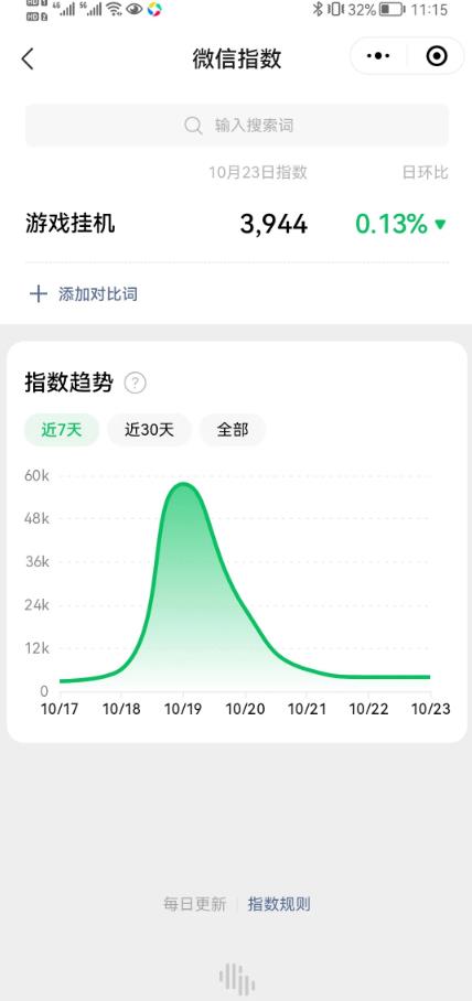 揭秘:投入5万的全自动游戏挂机项目!