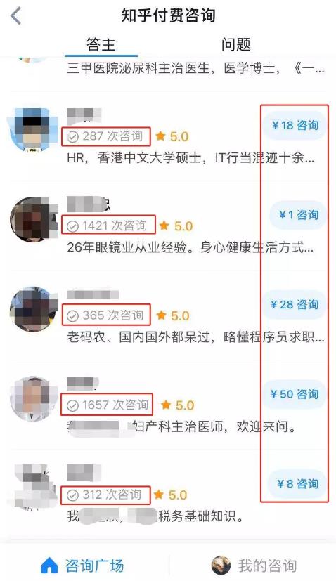 1天收入2000+的付费咨询项目,做越久越吃香。