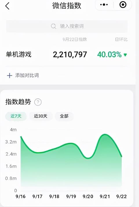 暴利赚钱项目:小白操作游戏合集,如何月入过万元?