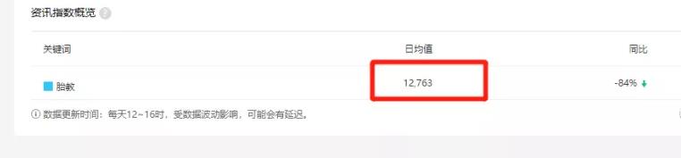 搬运上传的信息差赚钱项目,0成本,可立马上手操作【附详细项目资料】