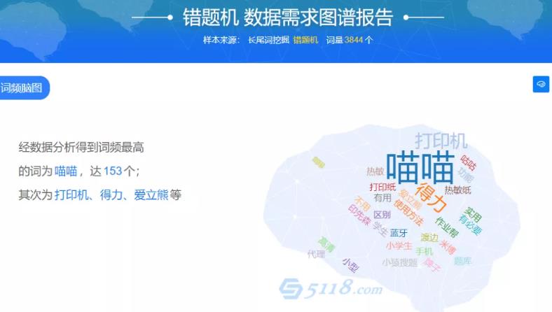 双减政策下小学生强需求市场冷门产品,一单利润300+