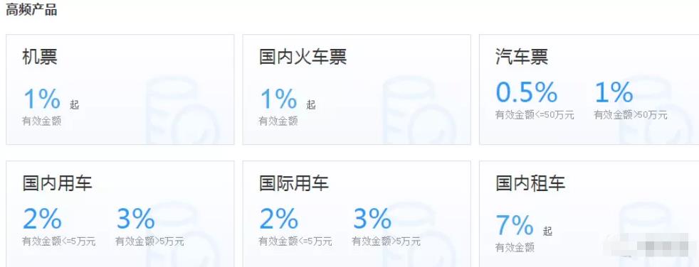 新暴利赚钱项目,二十多天赚了159万+后期实现躺赚