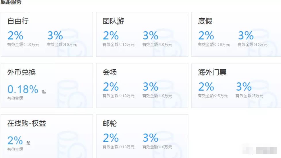 新暴利赚钱项目,二十多天赚了159万+后期实现躺赚