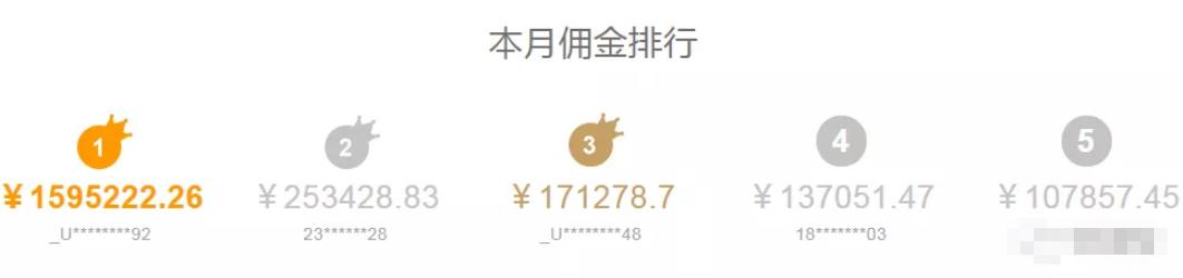 新暴利赚钱项目,二十多天赚了159万+后期实现躺赚