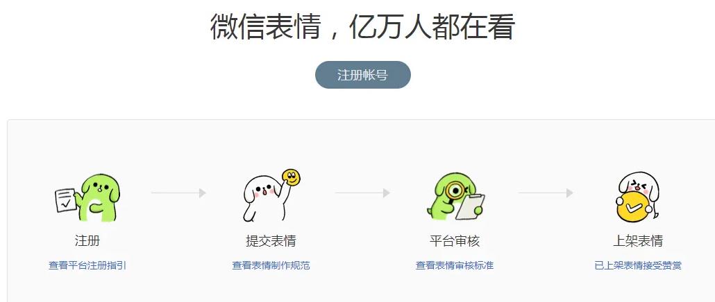 冷门赚钱项目:制作GIF微信表情包,让你躺赚10000+