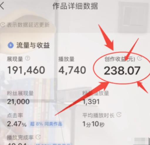 分享一个正规的信息差赚钱项目,每天给关注的博主发布的视频点点推荐就能获得200+