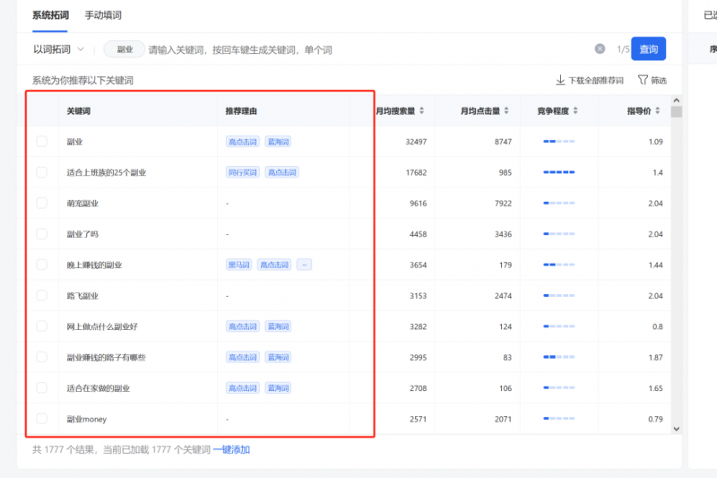 公众号竞价搜索上线,价值十万干货