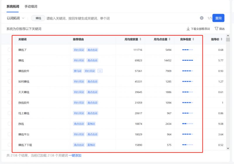 公众号竞价搜索上线,价值十万干货