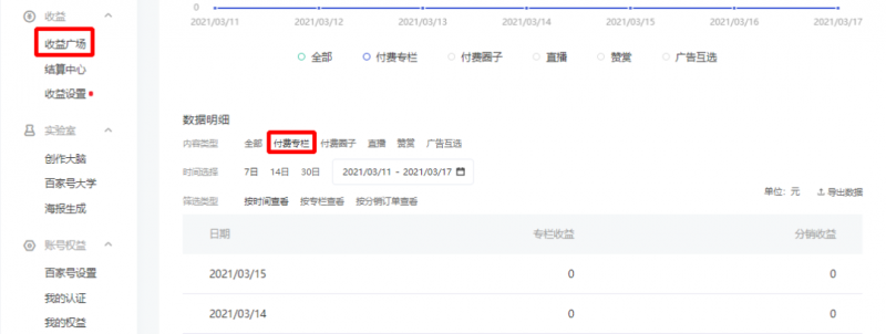 简单到会上网就能赚钱的副业,9种变现模式,适合宝妈和上班族!