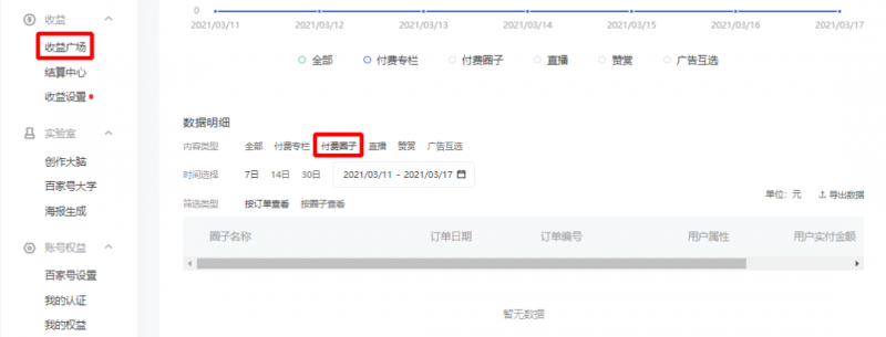 简单到会上网就能赚钱的副业,9种变现模式,适合宝妈和上班族!
