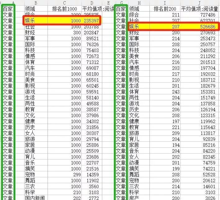 简单到会上网就能赚钱的副业,9种变现模式,适合宝妈和上班族!