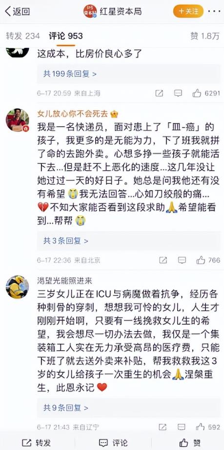 揭秘公益众筹项目,日赚千元。