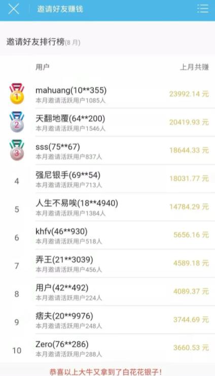 新手小白操作任务悬赏平台,每天轻松日入过百?