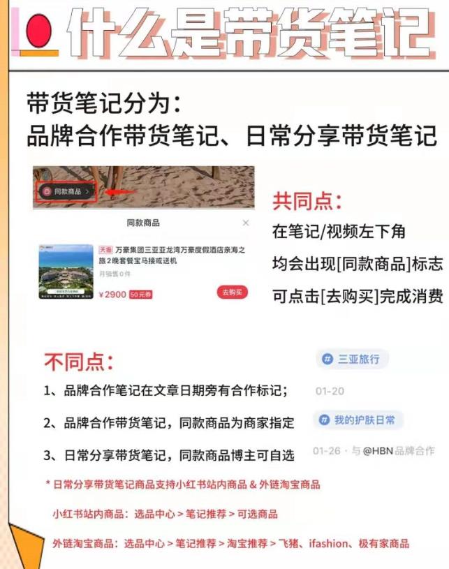 小红书发布笔记可以带链接了,好物推荐又有机会了!