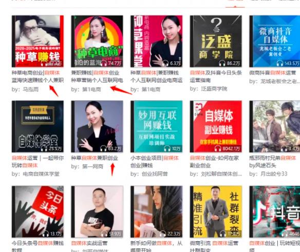 赚钱最快的办法只干一件事,就是复制同行!