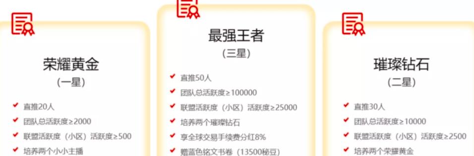 很多人不知道的行业隐秘:资金盘的上瘾“术”
