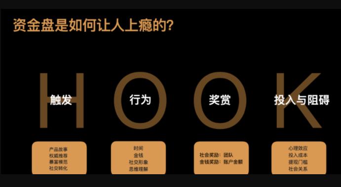 很多人不知道的行业隐秘:资金盘的上瘾“术”