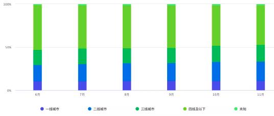 很多人不知道的行业隐秘:资金盘的上瘾“术”