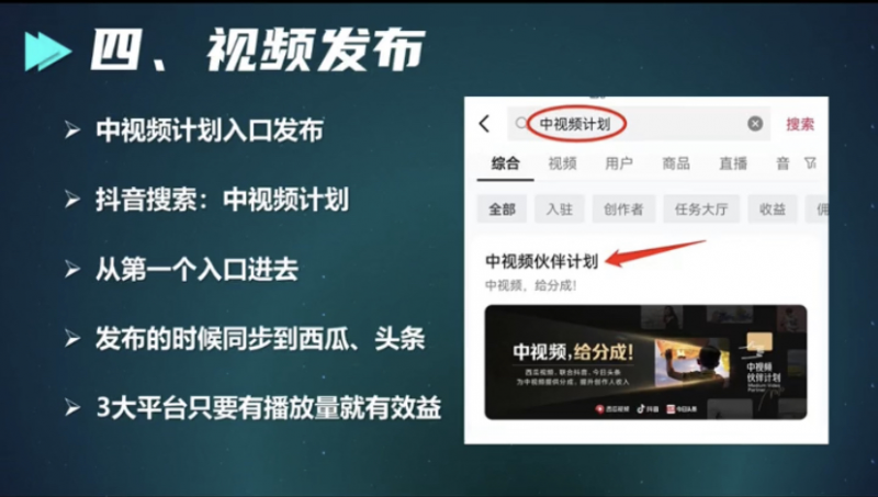 中视频日赚1000+方法揭秘,会抄作业就行!