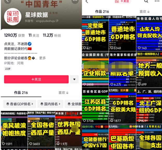 蓝海冷门中视频创作方向:数据控玩法实操教程,适合小白上手操作!